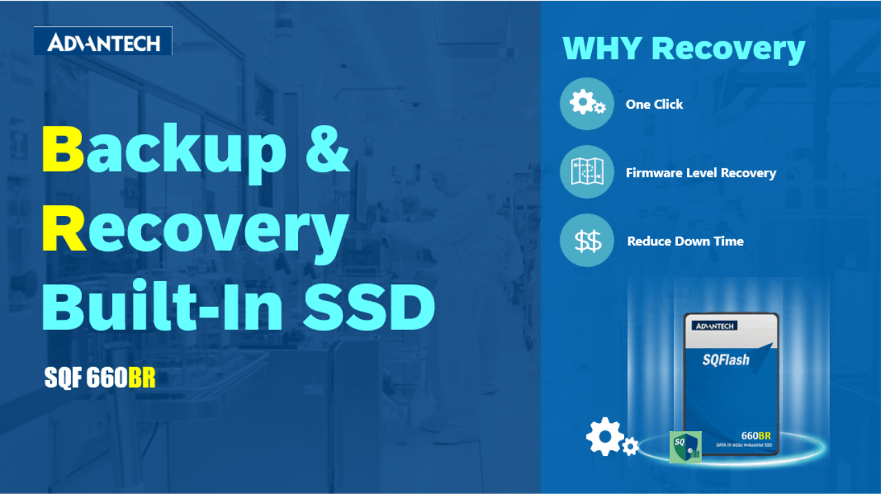 One-Click SSD Backup& Recovery – SQF 660BR
